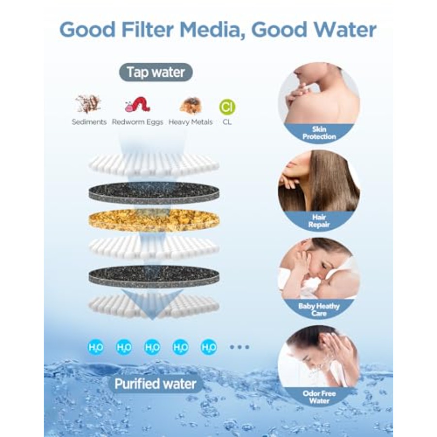 Filtered Shower Head with Hand - Spa & Wellness Center Hotel Solverde ulasan dan harga